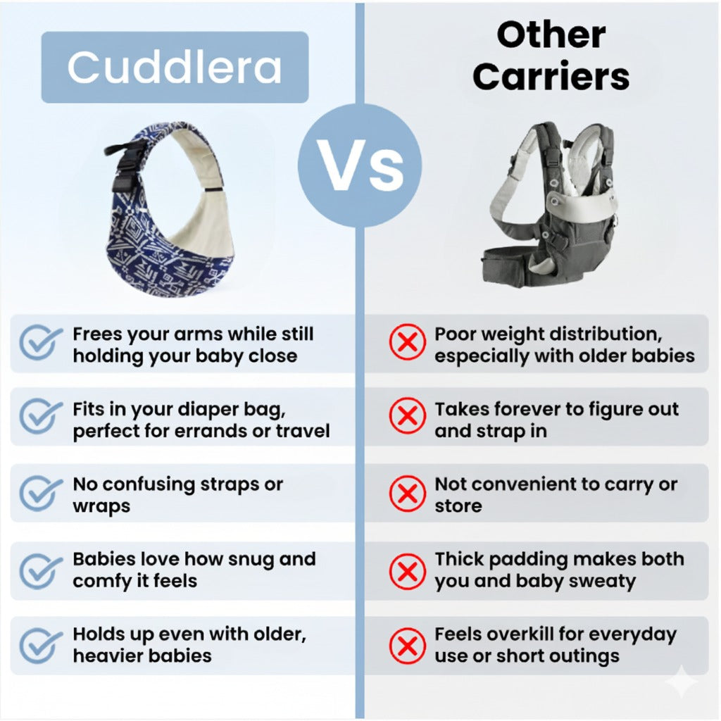 Cuddlera Sling Carrier