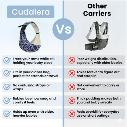 Cuddlera Sling Carrier